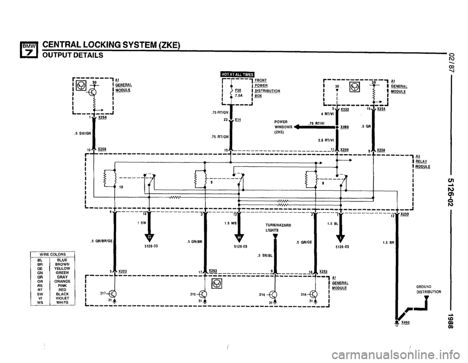 BMW 735i 1987 E32 Electrical Troubleshooting Manual BMW 735i 1987 E32 Electrical Troubleshooting Manual