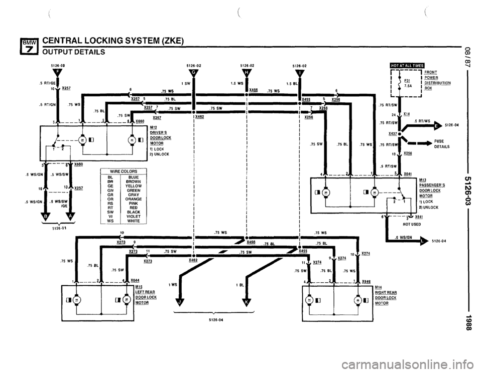 BMW 735i 1987 E32 Electrical Troubleshooting Manual BMW 735i 1987 E32 Electrical Troubleshooting Manual