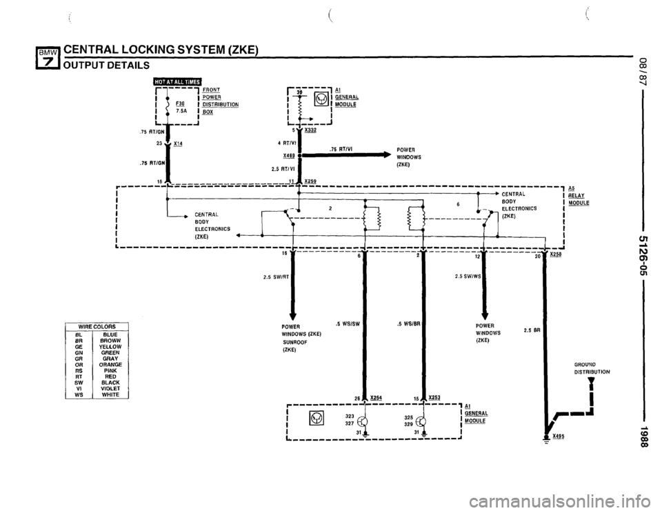 BMW 735i 1987 E32 Electrical Troubleshooting Manual BMW 735i 1987 E32 Electrical Troubleshooting Manual