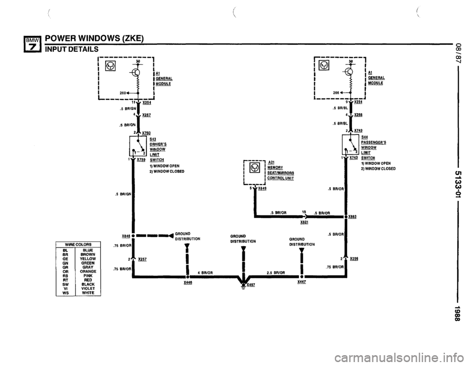 BMW 735i 1987 E32 Electrical Troubleshooting Manual BMW 735i 1987 E32 Electrical Troubleshooting Manual