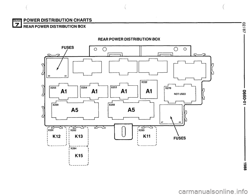 BMW 735i 1987 E32 Electrical Troubleshooting Manual BMW 735i 1987 E32 Electrical Troubleshooting Manual