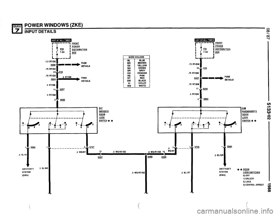 BMW 735i 1987 E32 Electrical Troubleshooting Manual BMW 735i 1987 E32 Electrical Troubleshooting Manual
