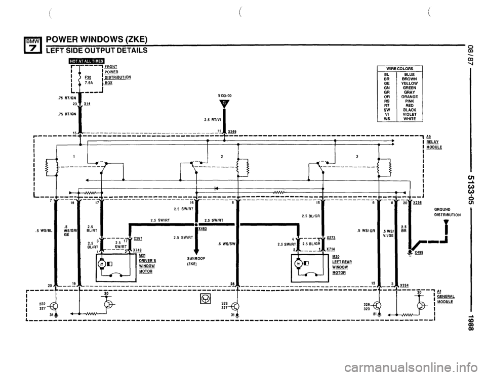 BMW 735i 1987 E32 Electrical Troubleshooting Manual BMW 735i 1987 E32 Electrical Troubleshooting Manual