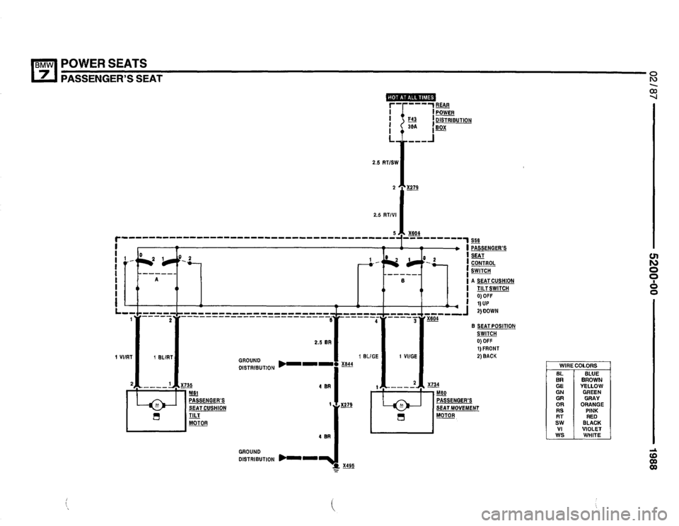 BMW 735i 1987 E32 Electrical Troubleshooting Manual BMW 735i 1987 E32 Electrical Troubleshooting Manual
