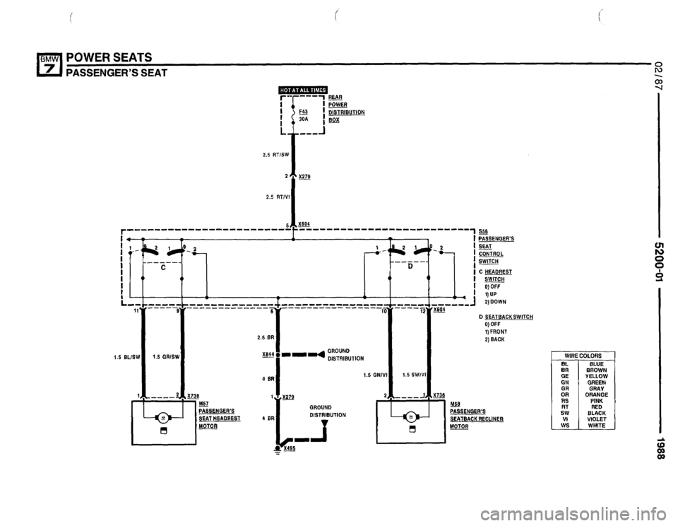 BMW 735i 1987 E32 Electrical Troubleshooting Manual BMW 735i 1987 E32 Electrical Troubleshooting Manual