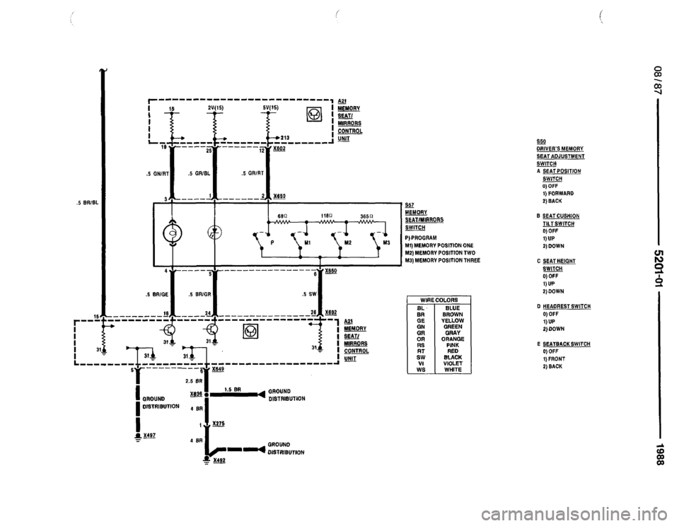 BMW 735i 1987 E32 Electrical Troubleshooting Manual BMW 735i 1987 E32 Electrical Troubleshooting Manual