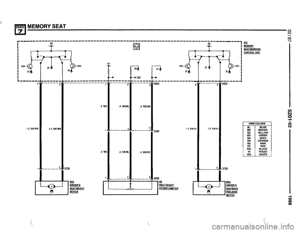 BMW 735i 1987 E32 Electrical Troubleshooting Manual BMW 735i 1987 E32 Electrical Troubleshooting Manual