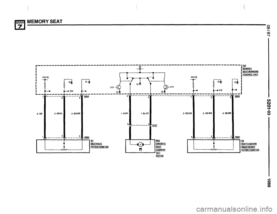 BMW 735i 1987 E32 Electrical Troubleshooting Manual BMW 735i 1987 E32 Electrical Troubleshooting Manual