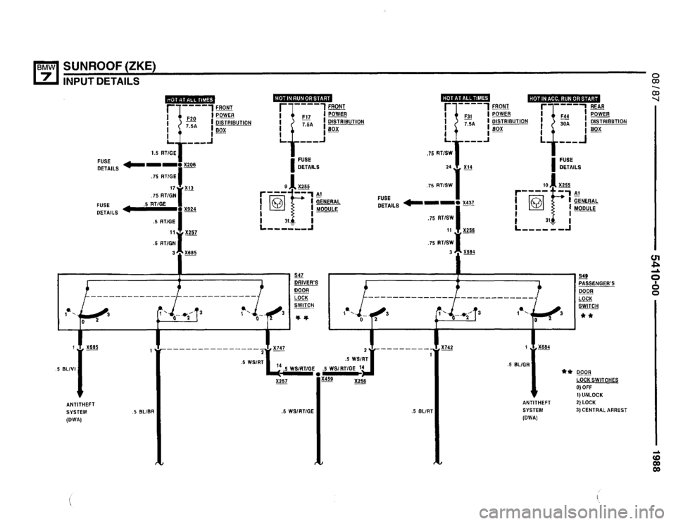 BMW 735i 1987 E32 Electrical Troubleshooting Manual BMW 735i 1987 E32 Electrical Troubleshooting Manual