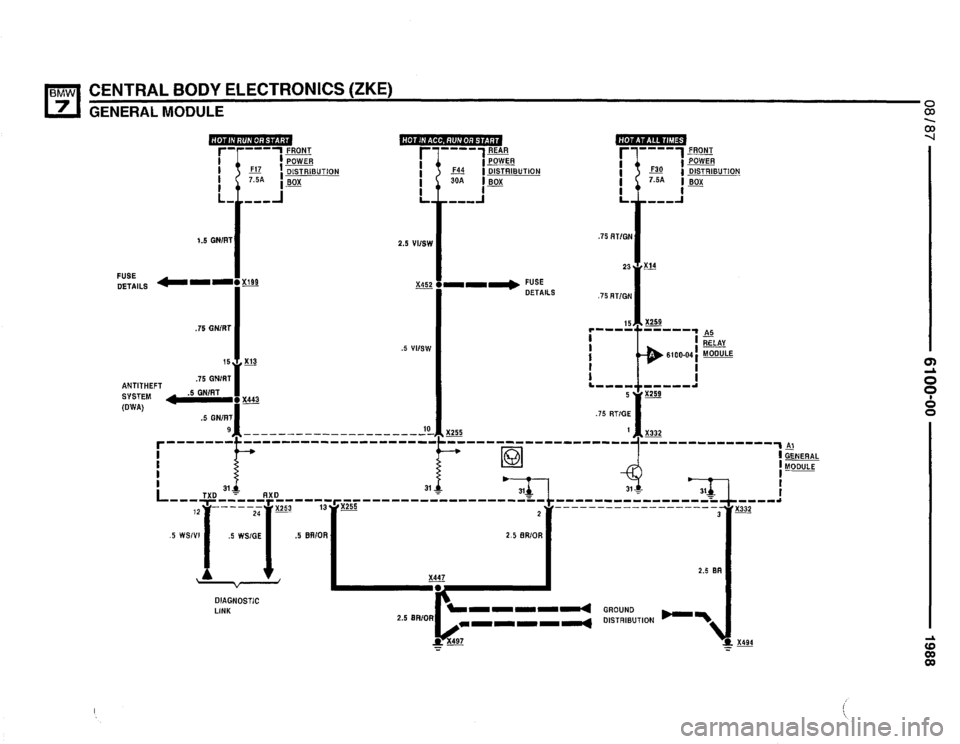 BMW 735i 1987 E32 Electrical Troubleshooting Manual BMW 735i 1987 E32 Electrical Troubleshooting Manual