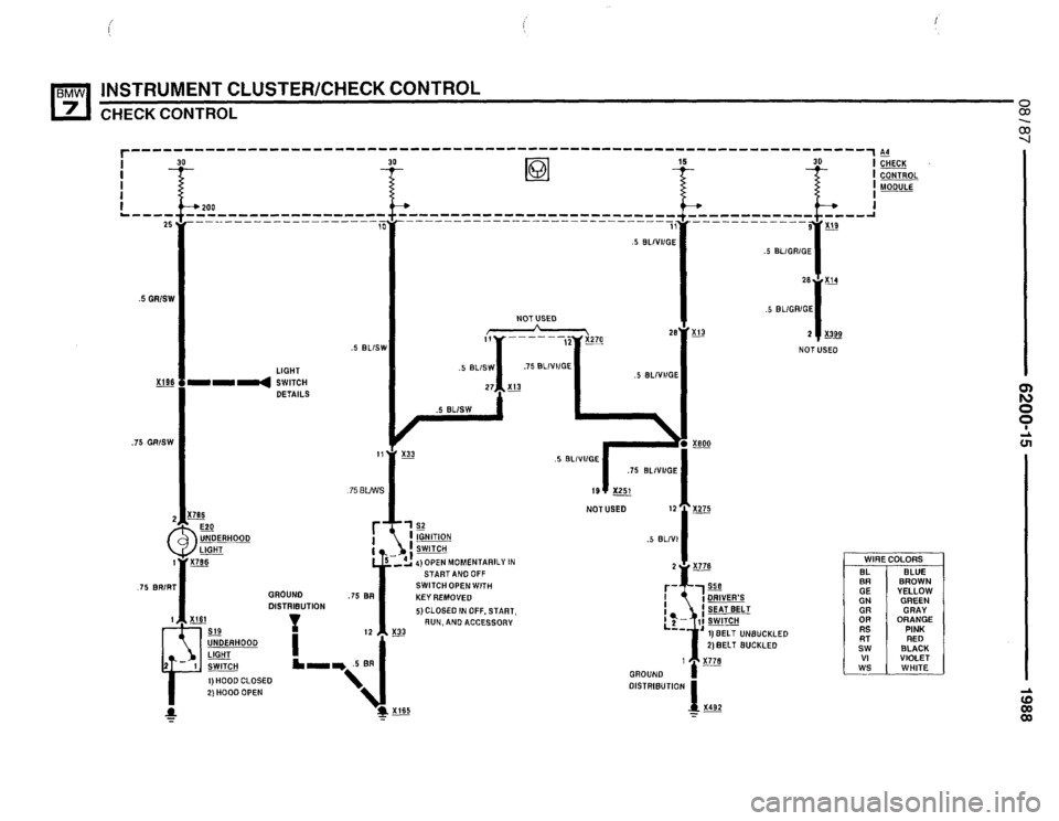 BMW 735i 1987 E32 Electrical Troubleshooting Manual BMW 735i 1987 E32 Electrical Troubleshooting Manual