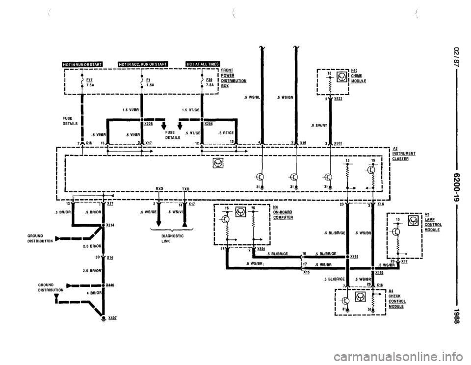 BMW 735i 1987 E32 Electrical Troubleshooting Manual BMW 735i 1987 E32 Electrical Troubleshooting Manual