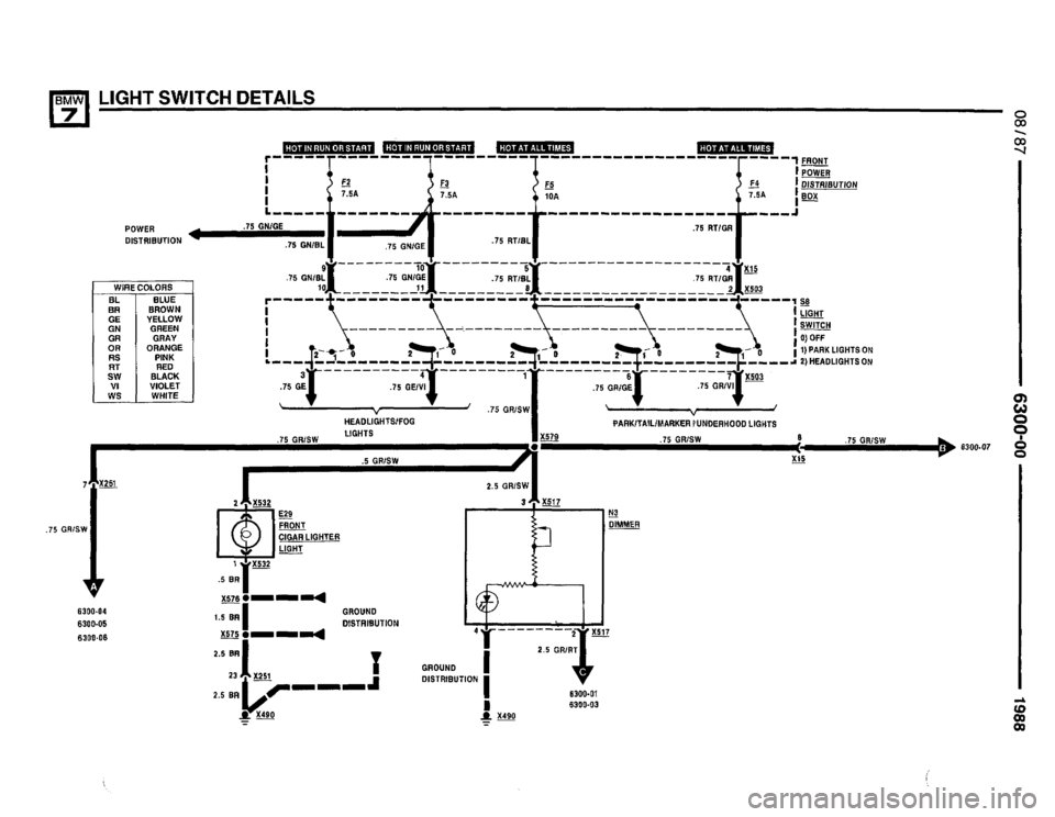 BMW 735i 1987 E32 Electrical Troubleshooting Manual BMW 735i 1987 E32 Electrical Troubleshooting Manual