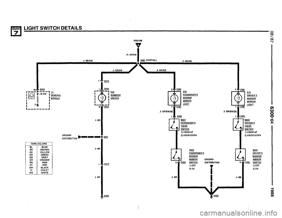 BMW 735i 1987 E32 Electrical Troubleshooting Manual BMW 735i 1987 E32 Electrical Troubleshooting Manual