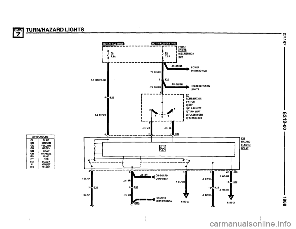 BMW 735i 1987 E32 Electrical Troubleshooting Manual BMW 735i 1987 E32 Electrical Troubleshooting Manual