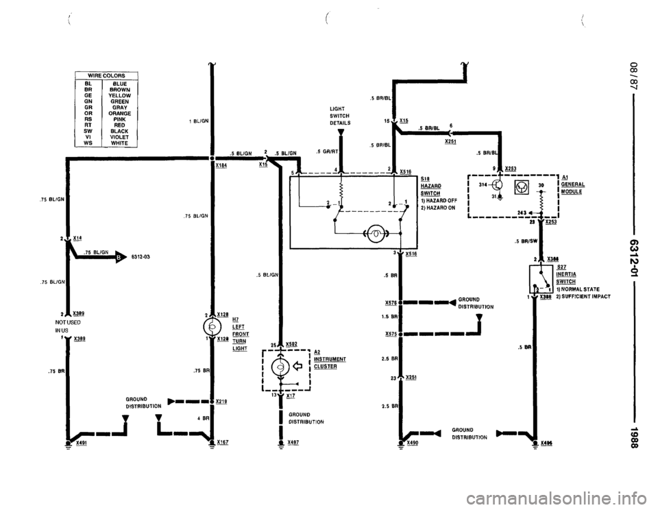 BMW 735i 1987 E32 Electrical Troubleshooting Manual BMW 735i 1987 E32 Electrical Troubleshooting Manual