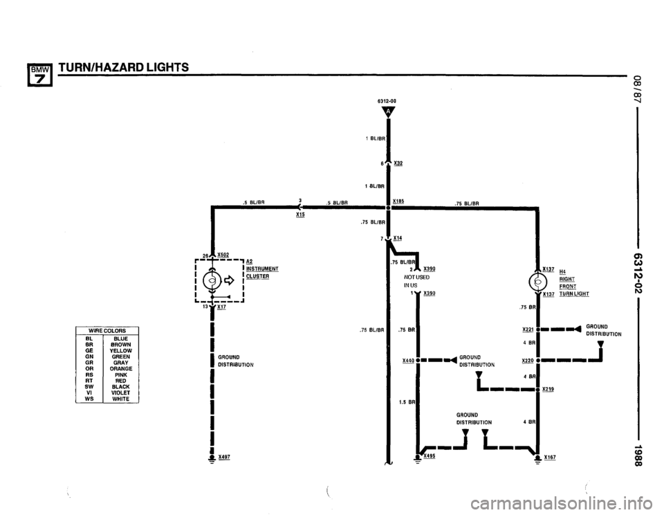 BMW 735i 1987 E32 Electrical Troubleshooting Manual BMW 735i 1987 E32 Electrical Troubleshooting Manual