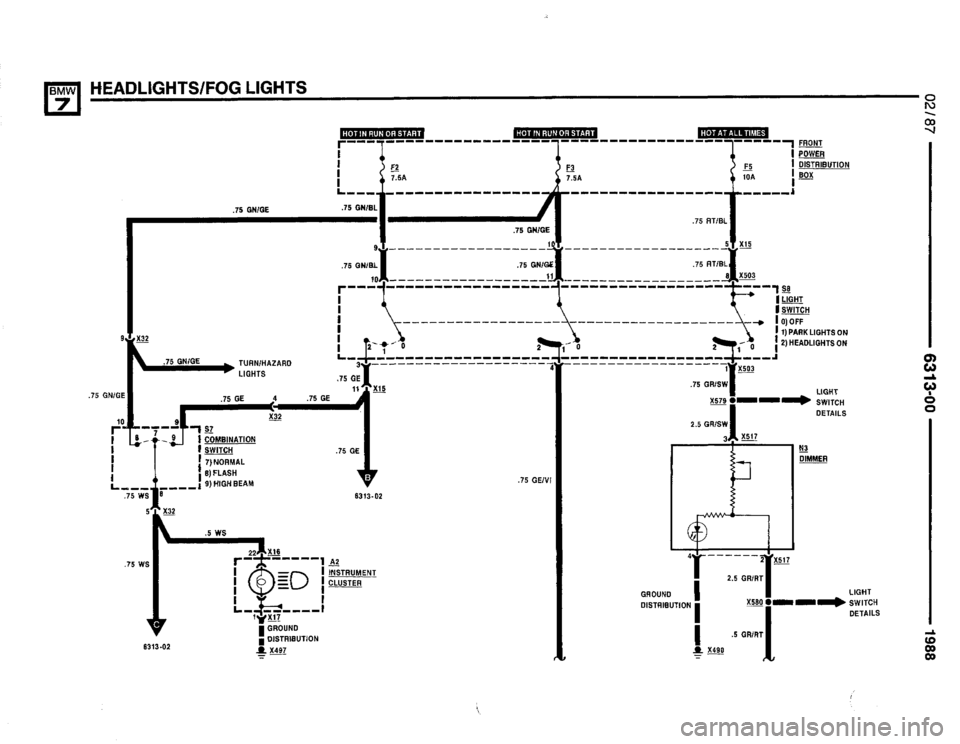 BMW 735i 1987 E32 Electrical Troubleshooting Manual BMW 735i 1987 E32 Electrical Troubleshooting Manual