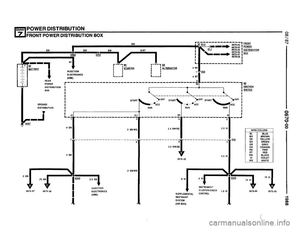 BMW 735i 1987 E32 Electrical Troubleshooting Manual BMW 735i 1987 E32 Electrical Troubleshooting Manual