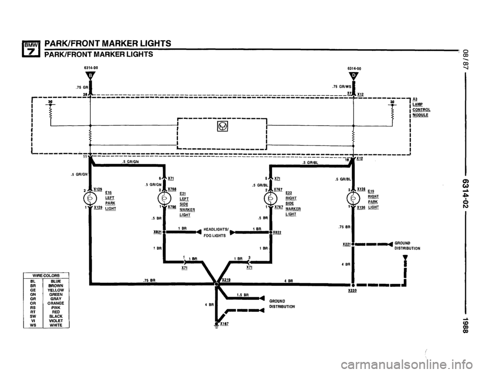 BMW 735i 1987 E32 Electrical Troubleshooting Manual BMW 735i 1987 E32 Electrical Troubleshooting Manual