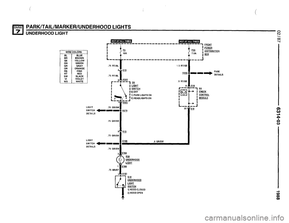BMW 735i 1987 E32 Electrical Troubleshooting Manual BMW 735i 1987 E32 Electrical Troubleshooting Manual