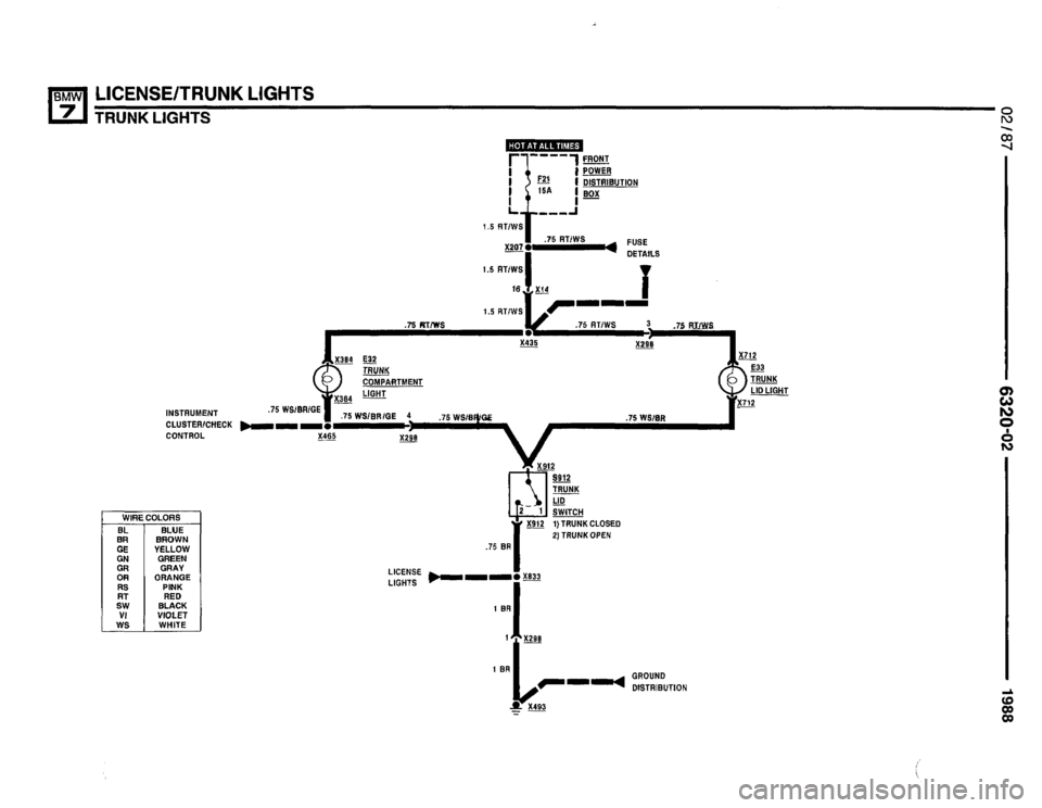 BMW 735i 1987 E32 Electrical Troubleshooting Manual BMW 735i 1987 E32 Electrical Troubleshooting Manual