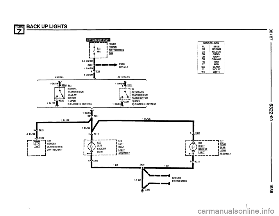 BMW 735i 1987 E32 Electrical Troubleshooting Manual BMW 735i 1987 E32 Electrical Troubleshooting Manual