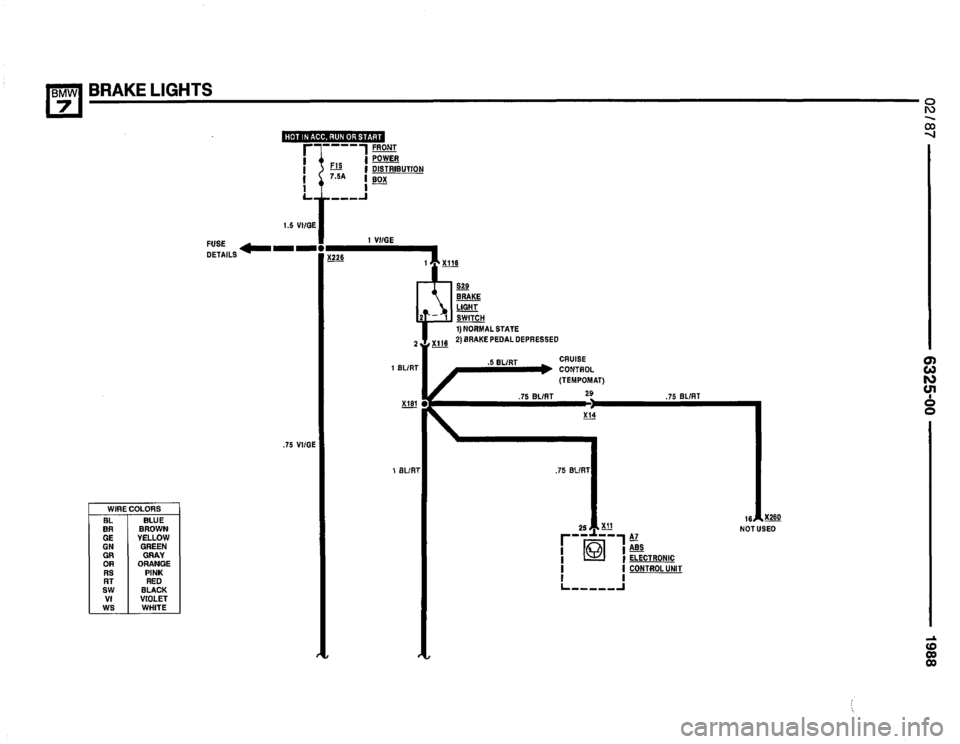 BMW 735i 1987 E32 Electrical Troubleshooting Manual BMW 735i 1987 E32 Electrical Troubleshooting Manual