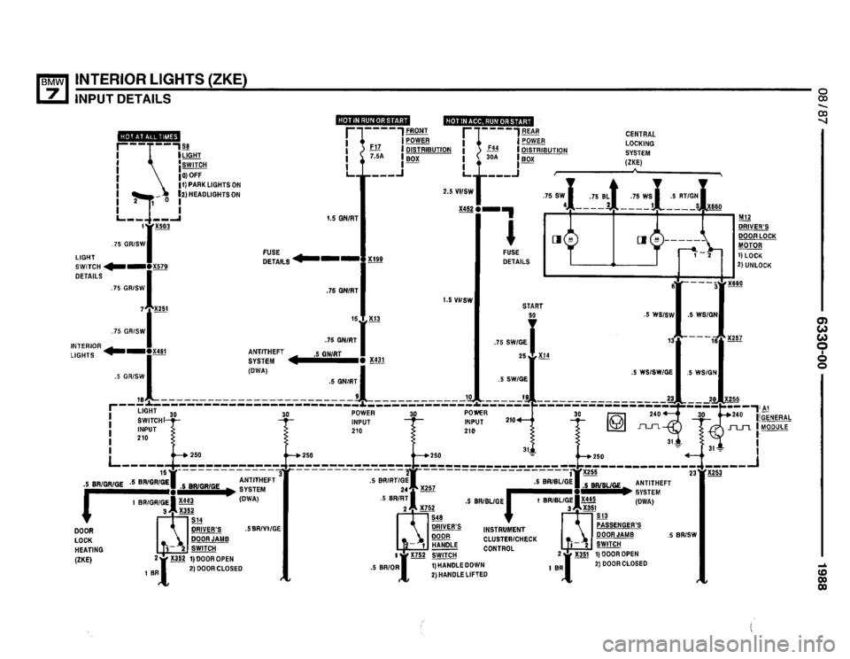 BMW 735i 1987 E32 Electrical Troubleshooting Manual BMW 735i 1987 E32 Electrical Troubleshooting Manual