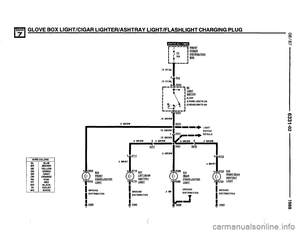 BMW 735i 1987 E32 Electrical Troubleshooting Manual BMW 735i 1987 E32 Electrical Troubleshooting Manual