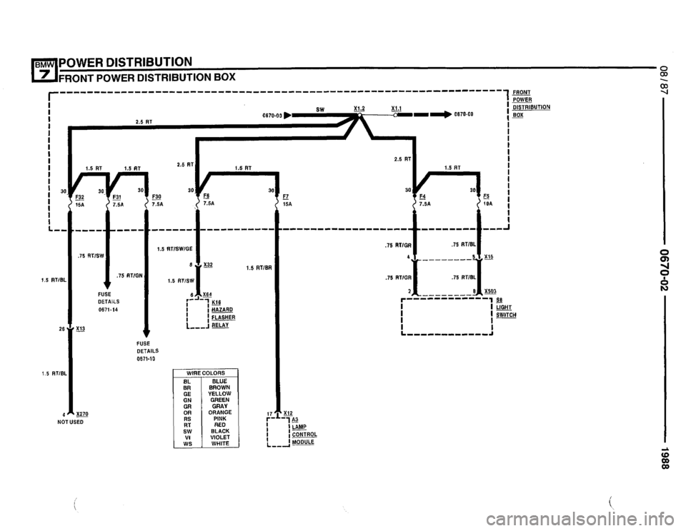 BMW 735i 1987 E32 Electrical Troubleshooting Manual BMW 735i 1987 E32 Electrical Troubleshooting Manual