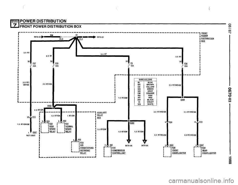 BMW 735i 1987 E32 Electrical Troubleshooting Manual BMW 735i 1987 E32 Electrical Troubleshooting Manual