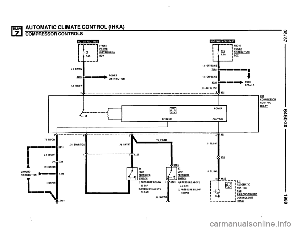 BMW 735i 1987 E32 Electrical Troubleshooting Manual BMW 735i 1987 E32 Electrical Troubleshooting Manual