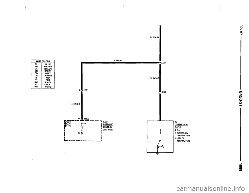 BMW 735i 1987 E32 Electrical Troubleshooting Manual BMW 735i 1987 E32 Electrical Troubleshooting Manual