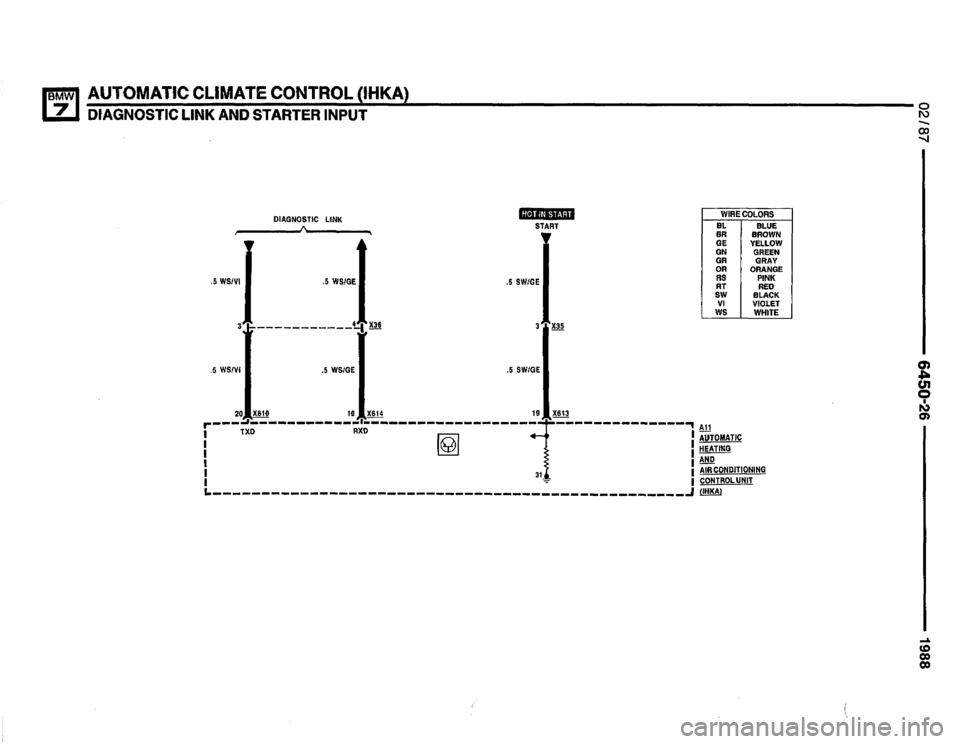 BMW 735i 1987 E32 Electrical Troubleshooting Manual BMW 735i 1987 E32 Electrical Troubleshooting Manual