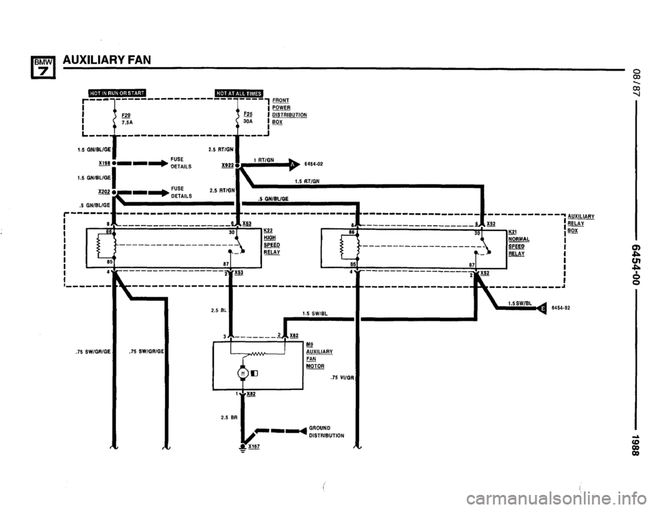 BMW 735i 1987 E32 Electrical Troubleshooting Manual BMW 735i 1987 E32 Electrical Troubleshooting Manual