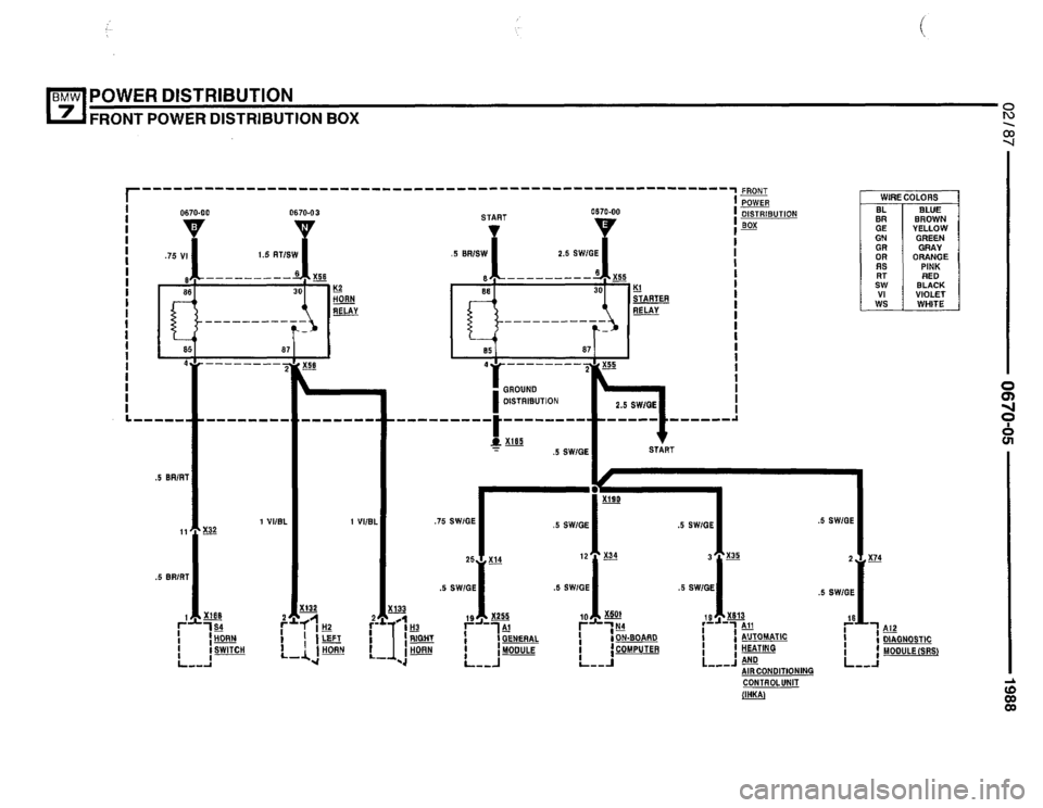 BMW 735i 1987 E32 Electrical Troubleshooting Manual BMW 735i 1987 E32 Electrical Troubleshooting Manual