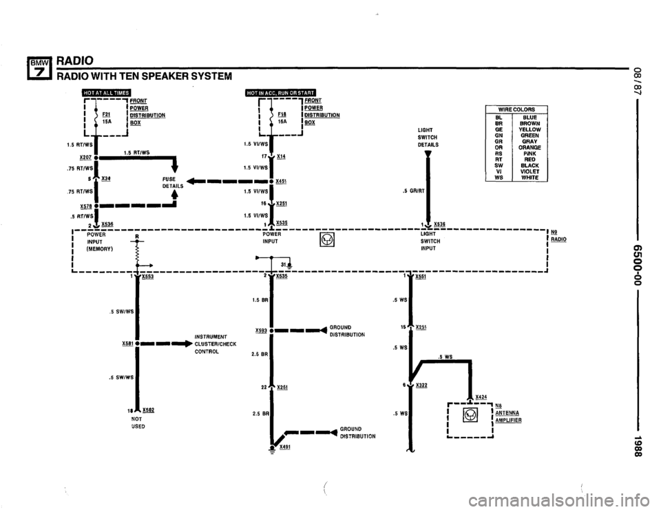 BMW 735i 1987 E32 Electrical Troubleshooting Manual BMW 735i 1987 E32 Electrical Troubleshooting Manual