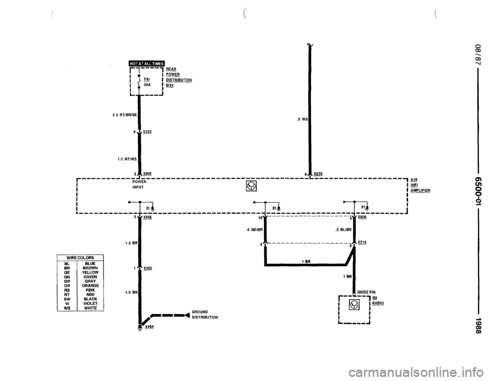 BMW 735i 1987 E32 Electrical Troubleshooting Manual BMW 735i 1987 E32 Electrical Troubleshooting Manual
