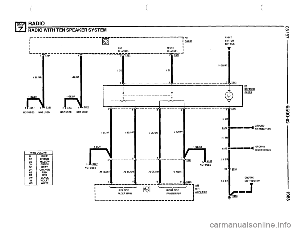 BMW 735i 1987 E32 Electrical Troubleshooting Manual BMW 735i 1987 E32 Electrical Troubleshooting Manual