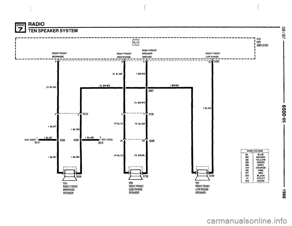 BMW 735i 1987 E32 Electrical Troubleshooting Manual BMW 735i 1987 E32 Electrical Troubleshooting Manual
