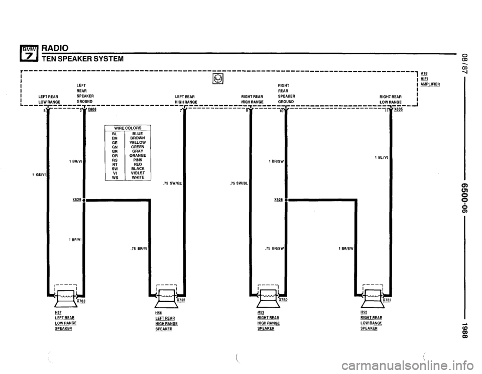 BMW 735i 1987 E32 Electrical Troubleshooting Manual BMW 735i 1987 E32 Electrical Troubleshooting Manual