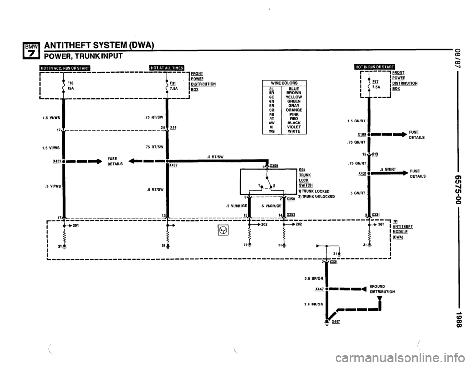 BMW 735i 1987 E32 Electrical Troubleshooting Manual BMW 735i 1987 E32 Electrical Troubleshooting Manual