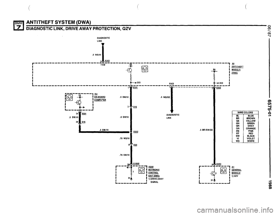 BMW 735i 1987 E32 Electrical Troubleshooting Manual BMW 735i 1987 E32 Electrical Troubleshooting Manual