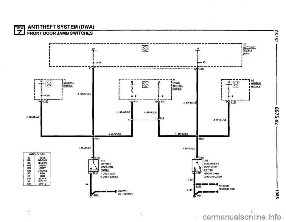 BMW 735i 1987 E32 Electrical Troubleshooting Manual BMW 735i 1987 E32 Electrical Troubleshooting Manual