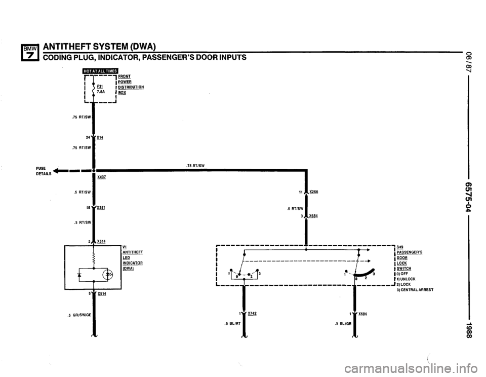 BMW 735i 1987 E32 Electrical Troubleshooting Manual BMW 735i 1987 E32 Electrical Troubleshooting Manual