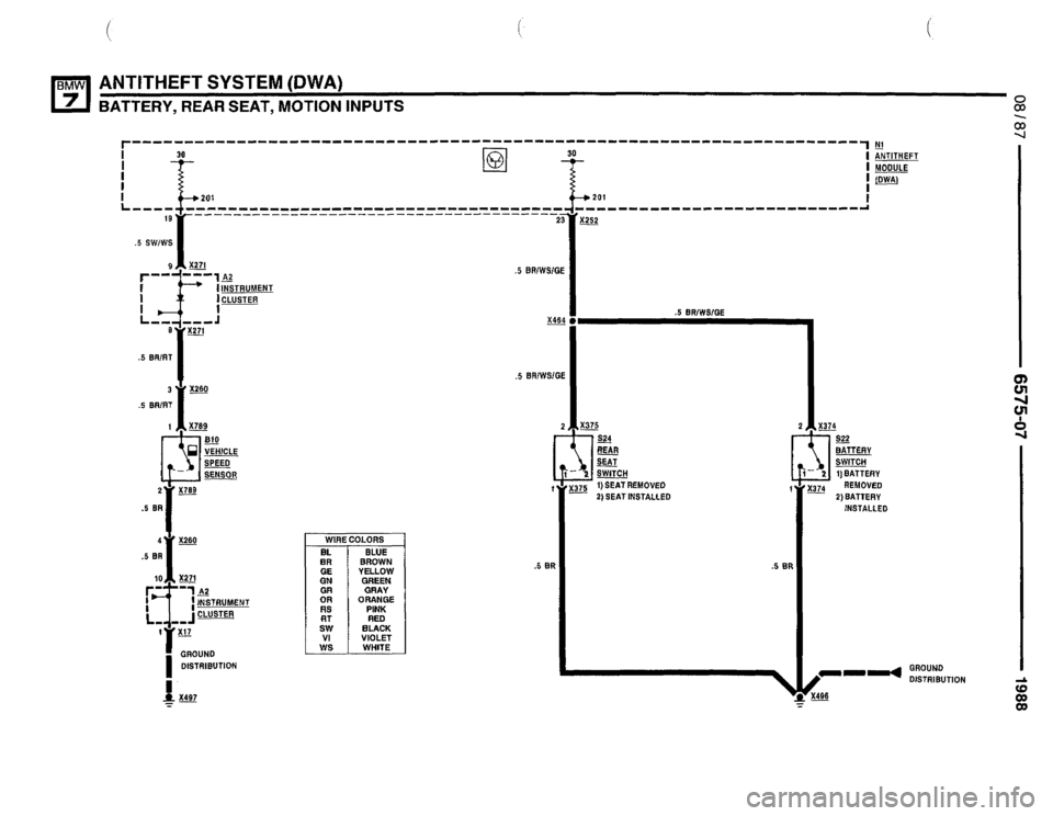 BMW 735i 1987 E32 Electrical Troubleshooting Manual BMW 735i 1987 E32 Electrical Troubleshooting Manual