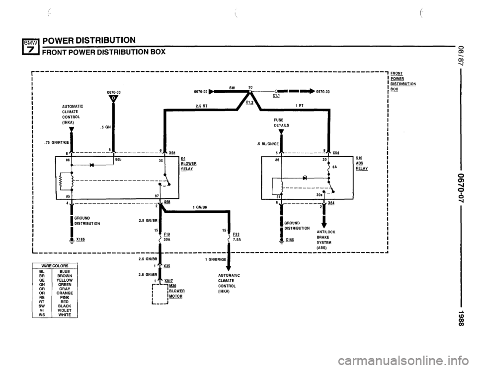 BMW 735i 1987 E32 Electrical Troubleshooting Manual BMW 735i 1987 E32 Electrical Troubleshooting Manual