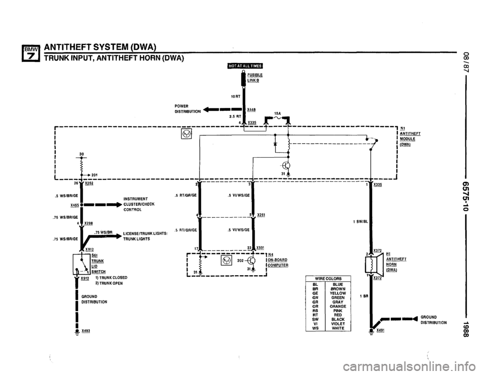 BMW 735i 1987 E32 Electrical Troubleshooting Manual BMW 735i 1987 E32 Electrical Troubleshooting Manual
