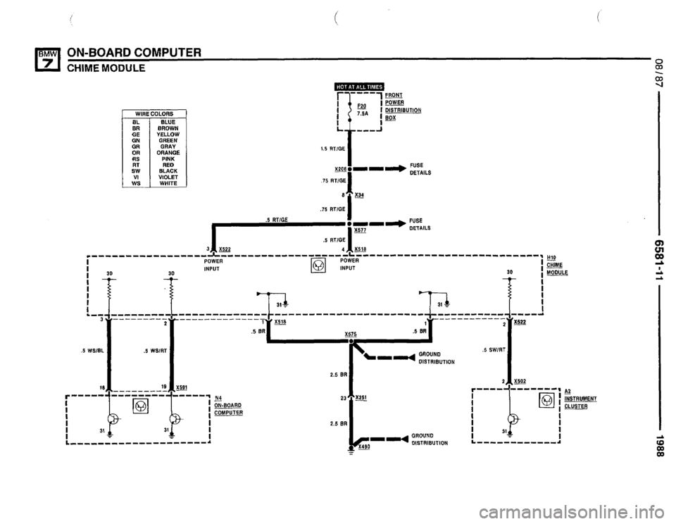 BMW 735i 1987 E32 Electrical Troubleshooting Manual BMW 735i 1987 E32 Electrical Troubleshooting Manual